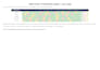 create hr excel dashboard payroll attendance tracker